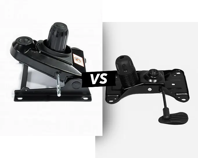 comparaison concurrents maxnomic mécanisme d'inclinaison